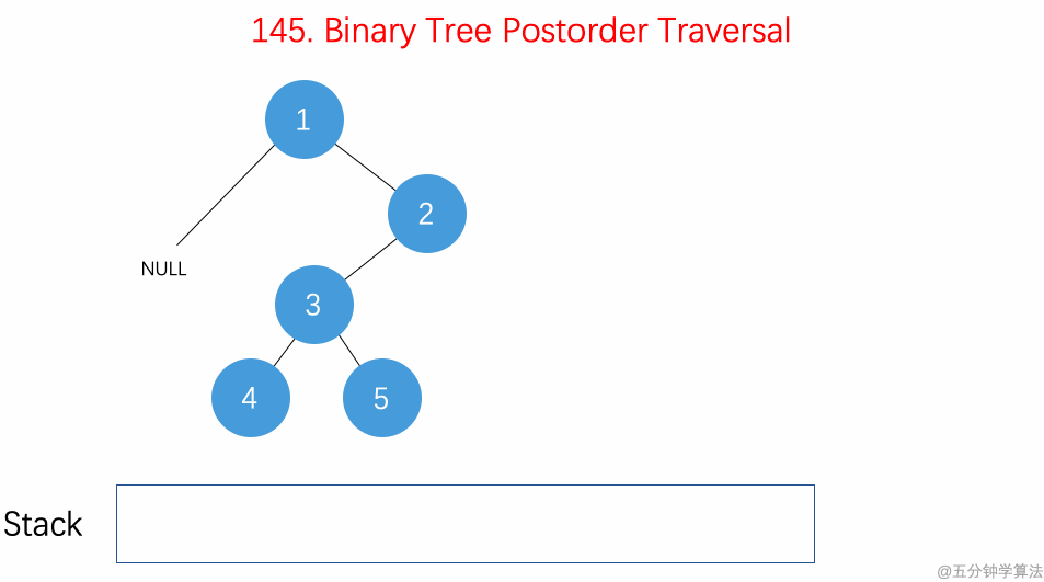 几道和「二叉树」有关的算法面试题