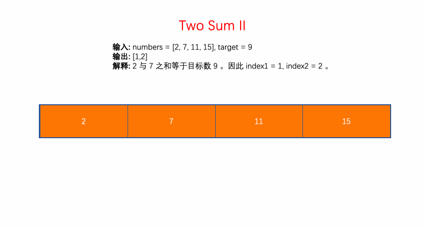每天一算：Two Sum II